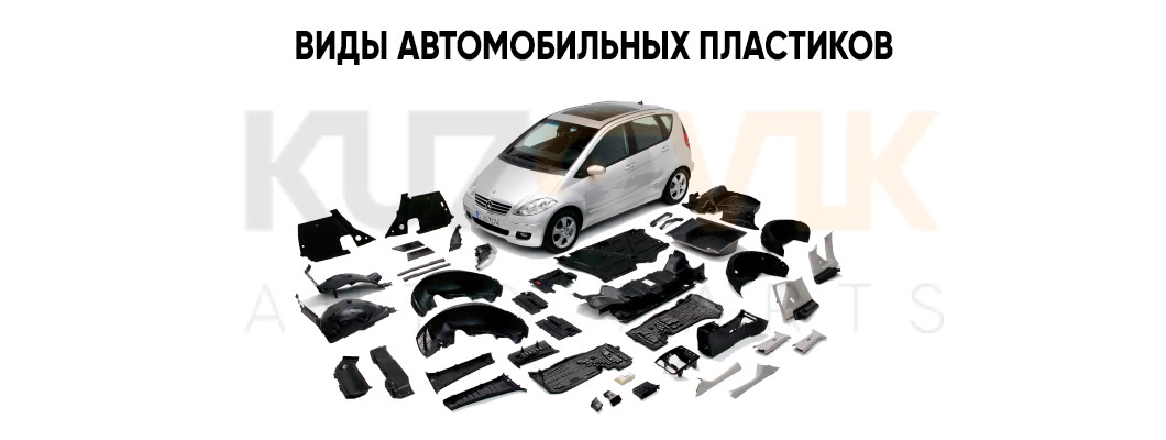 Виды автомобильных пластиков Виды автомобильных пластиков